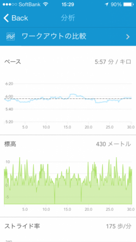 2015-01-25 15.29.33